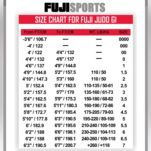 Fuji Euro Comp Judo Gi - USA Judo NWT blue - Picture 4 of 4